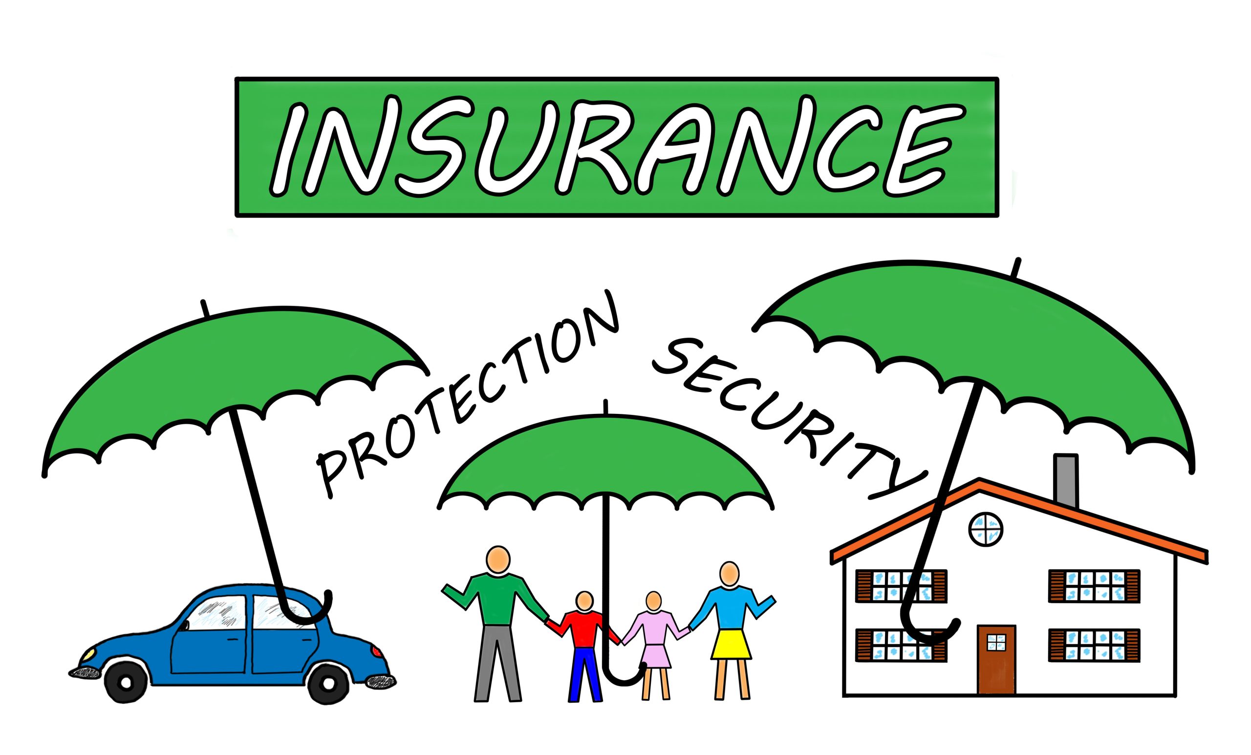 How the Auto and Liability Insurances You Select Can Impact Your Financial Plan
