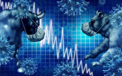 What to do During Times of Extreme Market Volatility