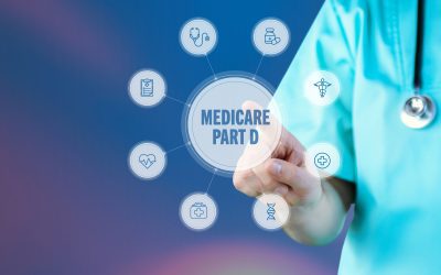 When can Medicare Part D be opted out of?