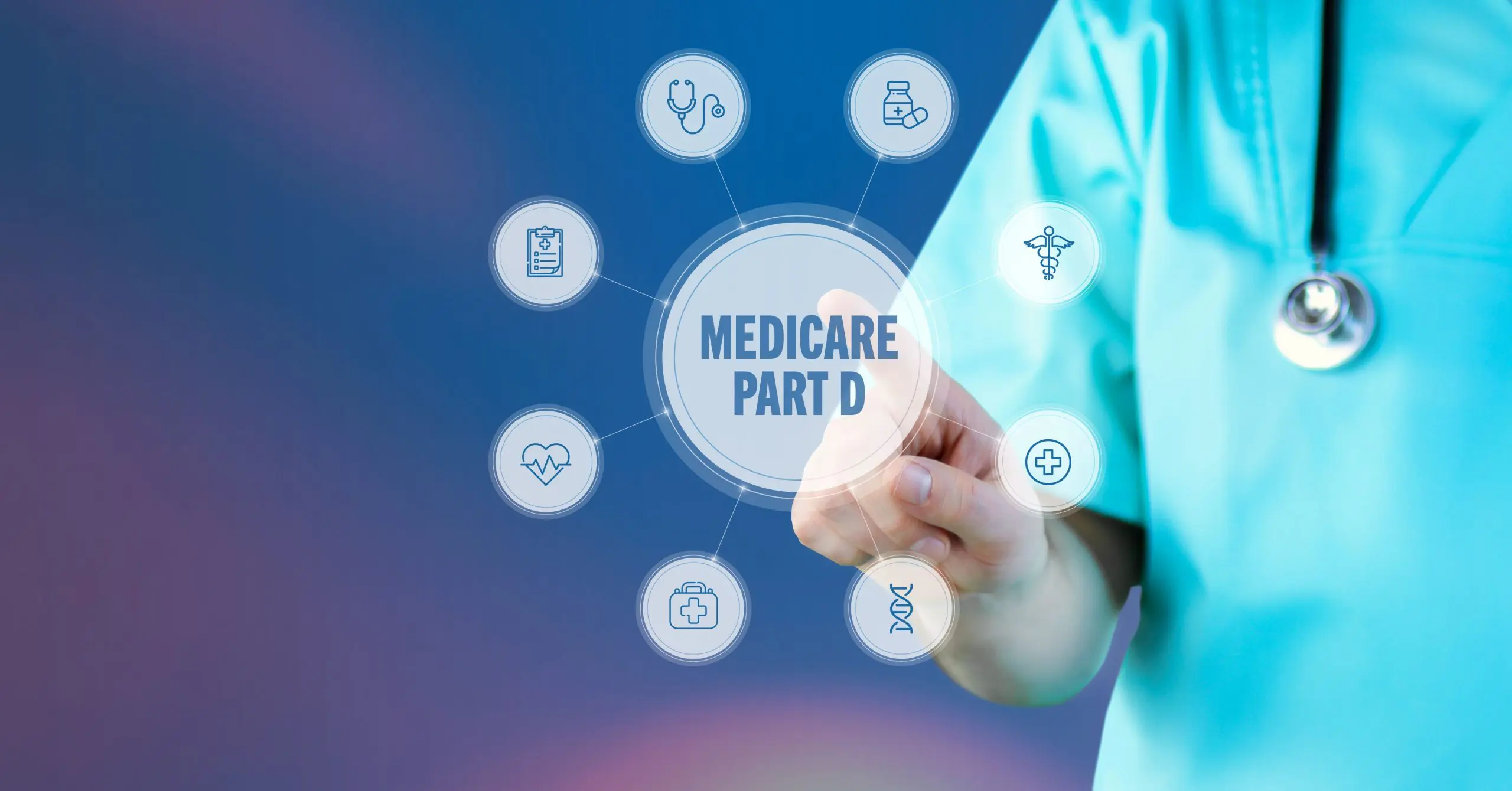 When can Medicare Part D be opted out of?